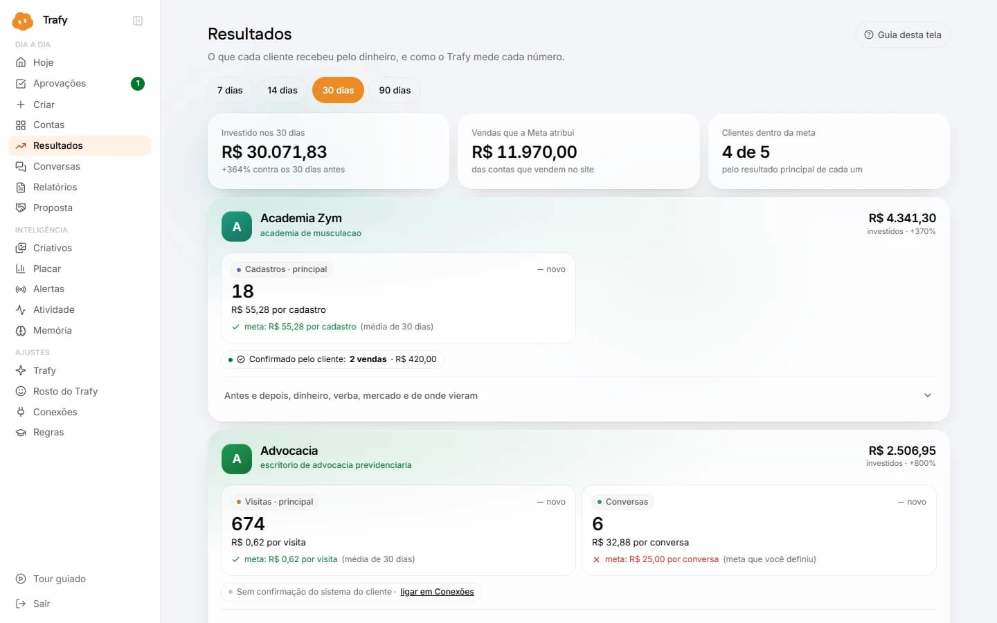 A tela Resultados do Trafy